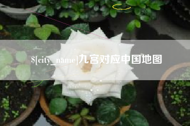 楚雄九宫对应中国地图